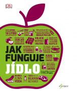 Jak-funguje-jdlo